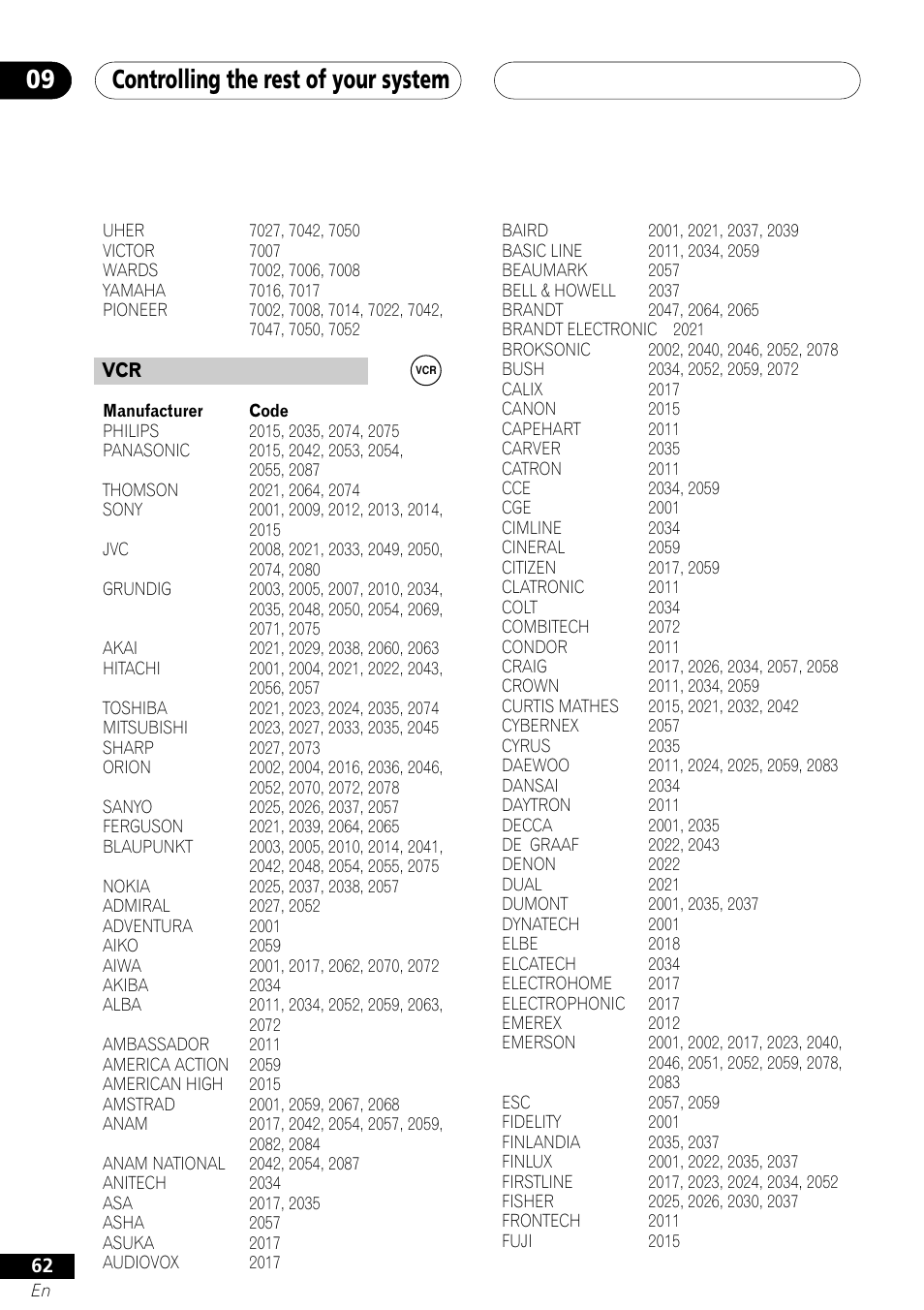 Controlling the rest of your system 09 | Pioneer VSX-41 User Manual | Page 62 / 72