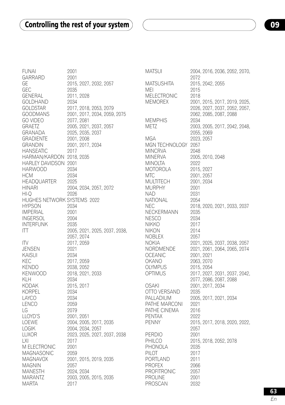 Controlling the rest of your system 09 | Pioneer VSX-41 User Manual | Page 63 / 72