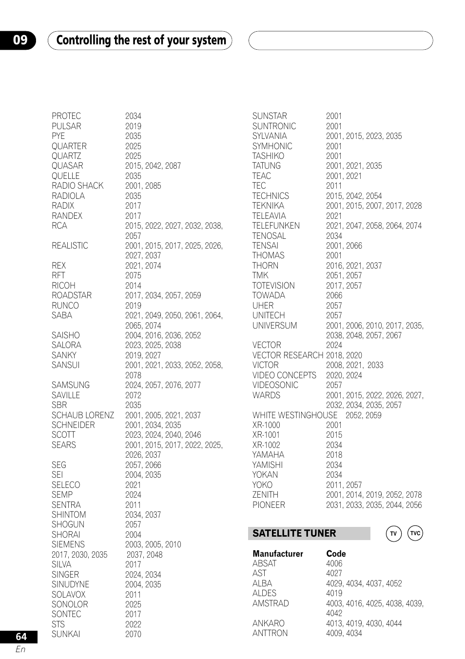 Controlling the rest of your system 09 | Pioneer VSX-41 User Manual | Page 64 / 72