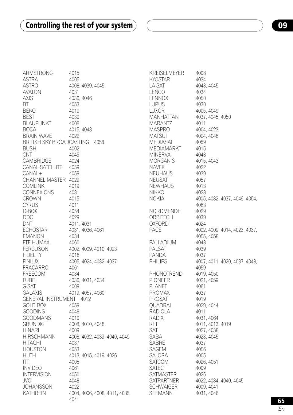 Controlling the rest of your system 09 | Pioneer VSX-41 User Manual | Page 65 / 72