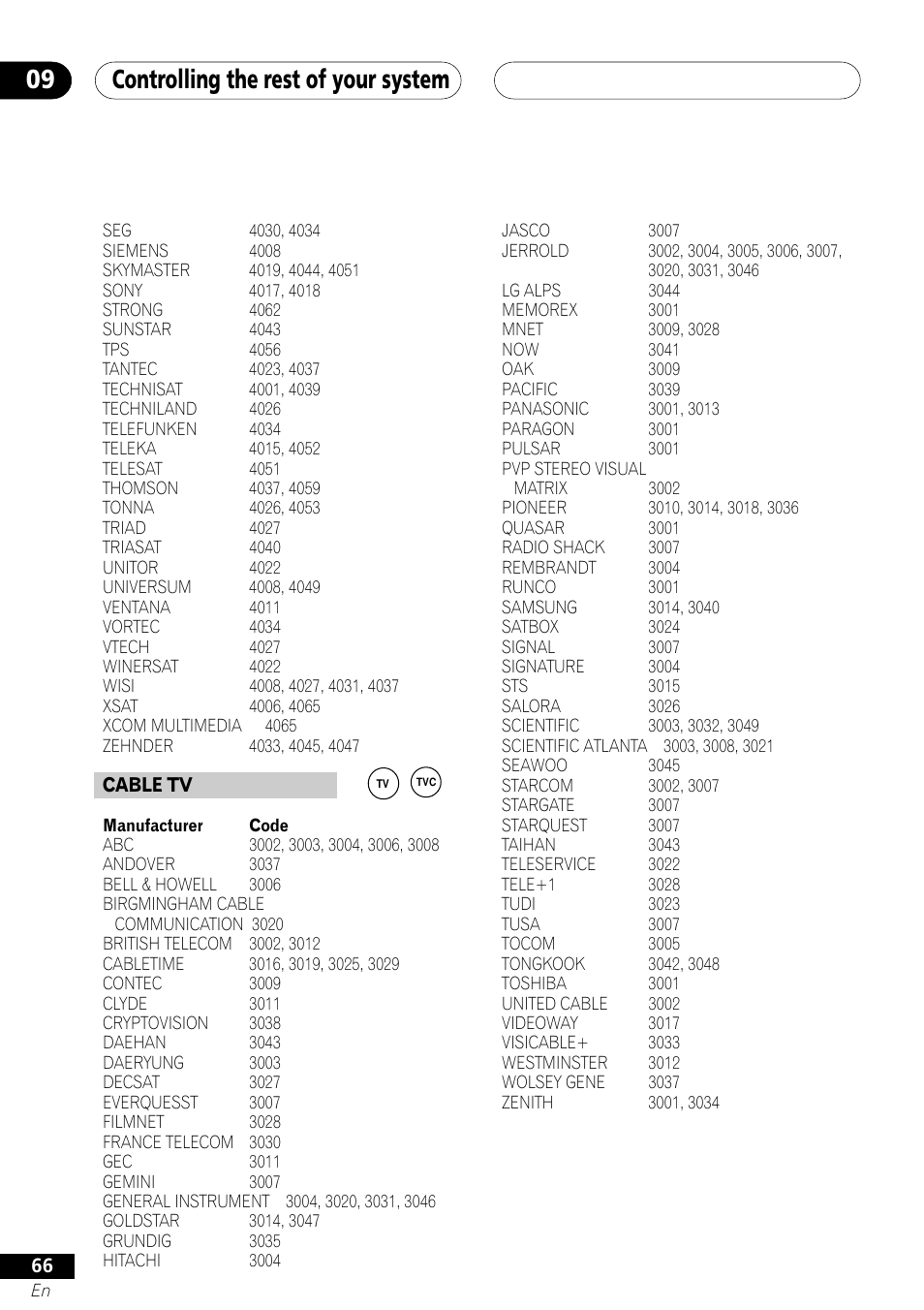 Controlling the rest of your system 09 | Pioneer VSX-41 User Manual | Page 66 / 72