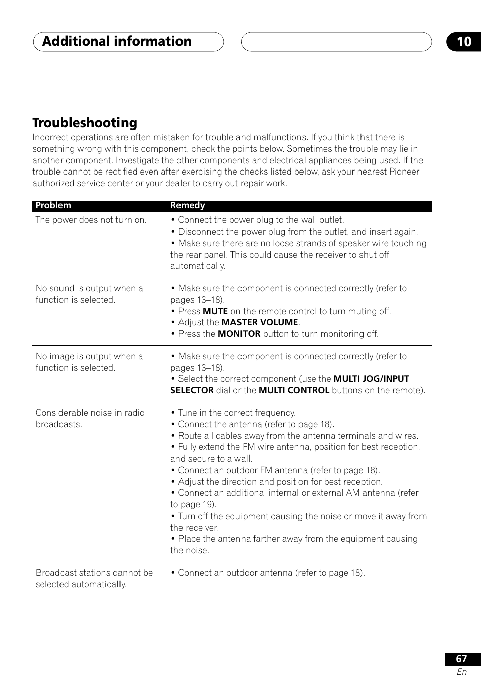 Troubleshooting, Additional information 10 | Pioneer VSX-41 User Manual | Page 67 / 72