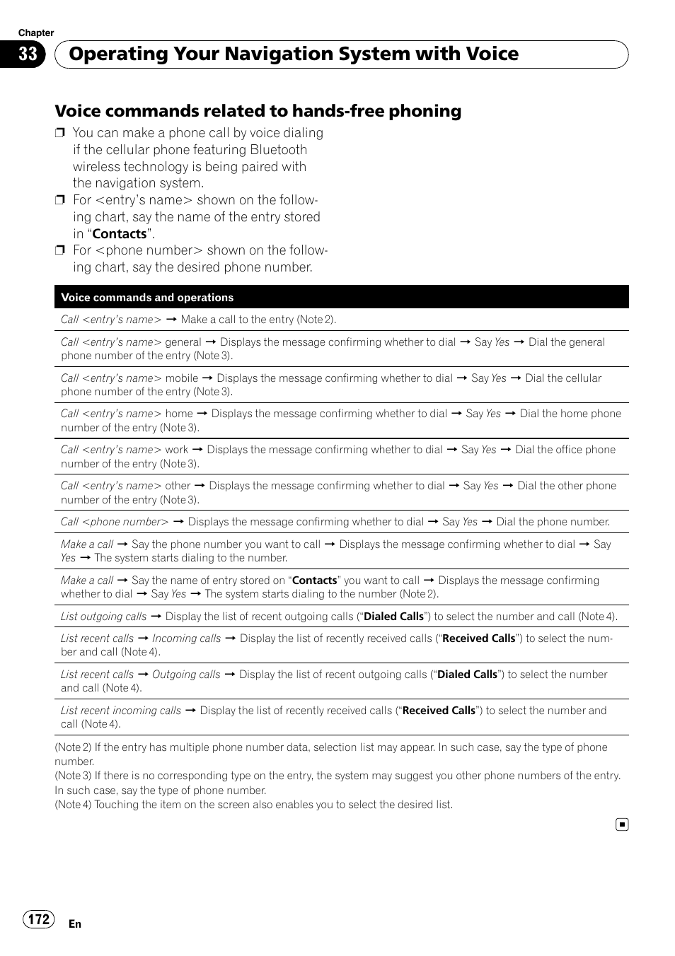 Voice commands related to hands-free, Phoning, Operating your navigation system with voice | Voice commands related to hands-free phoning | Pioneer SUPER TUNER AVIC-Z110BT User Manual | Page 172 / 211