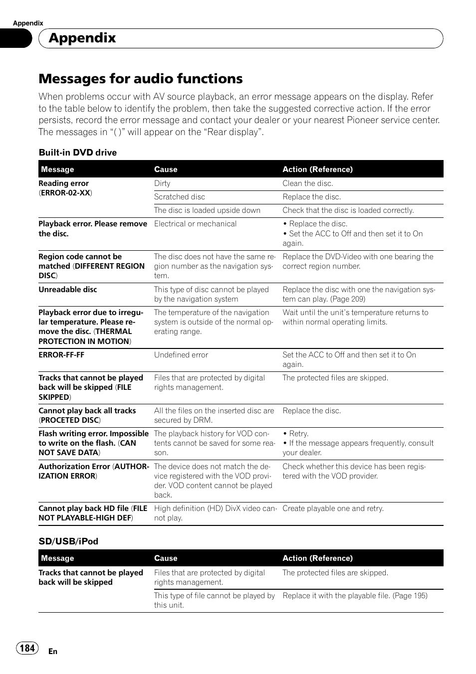 Messages for audio functions, Appendix | Pioneer SUPER TUNER AVIC-Z110BT User Manual | Page 184 / 211