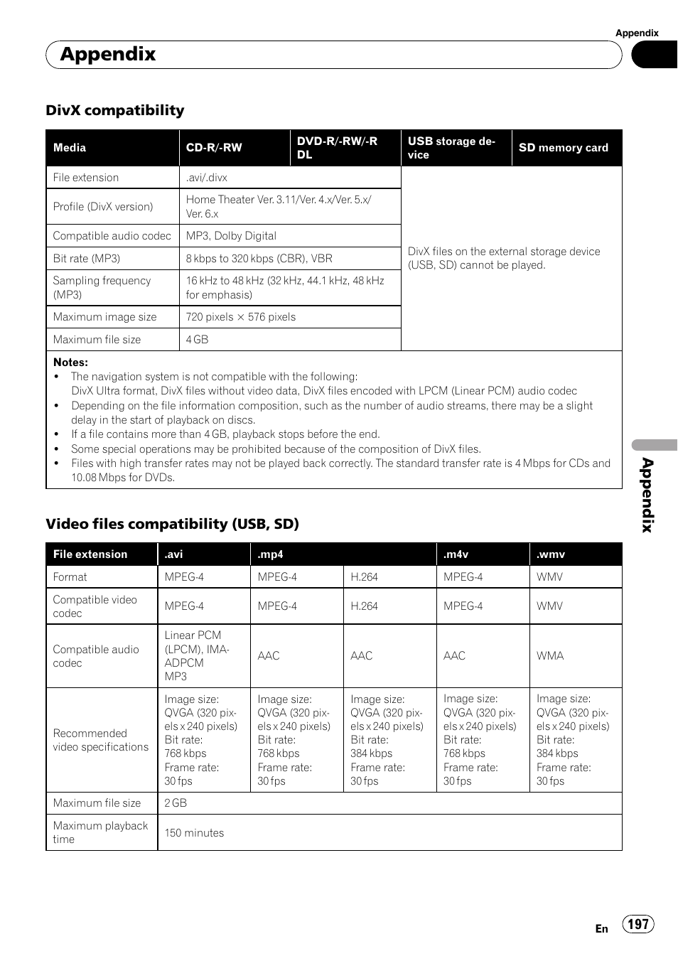 Appendix, Divx compatibility, Video files compatibility (usb, sd) | Pioneer SUPER TUNER AVIC-Z110BT User Manual | Page 197 / 211