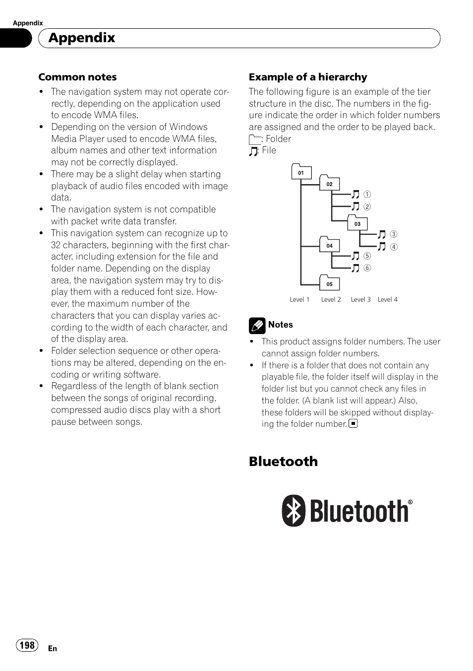 Bluetooth, Bluetooth appendix | Pioneer SUPER TUNER AVIC-Z110BT User Manual | Page 198 / 211