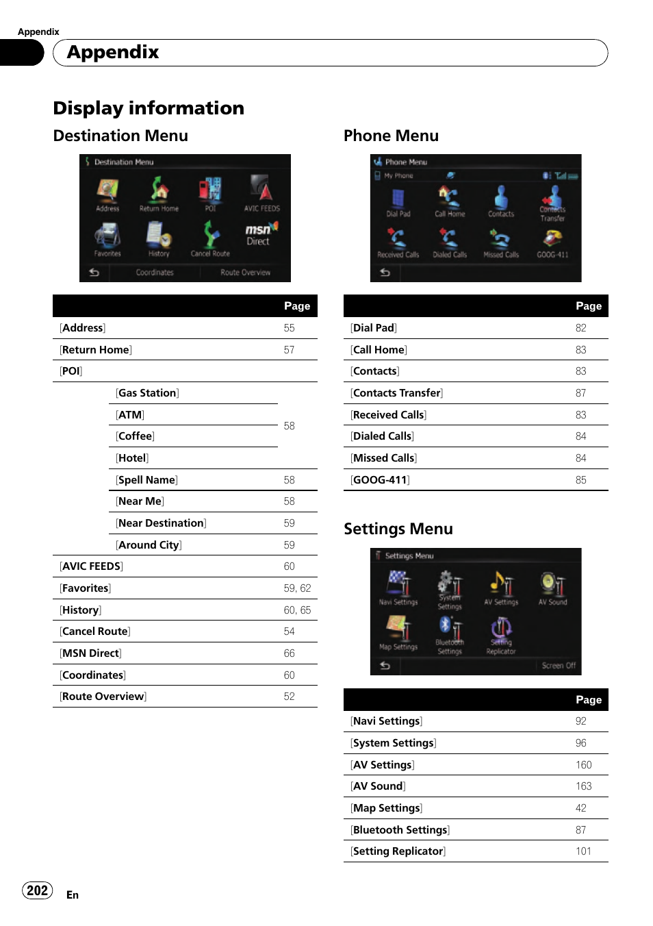 Display information, Destination menu 202, Phone menu 202 | Settings menu 202, Appendix, Destination menu, Phone menu, Settings menu | Pioneer SUPER TUNER AVIC-Z110BT User Manual | Page 202 / 211