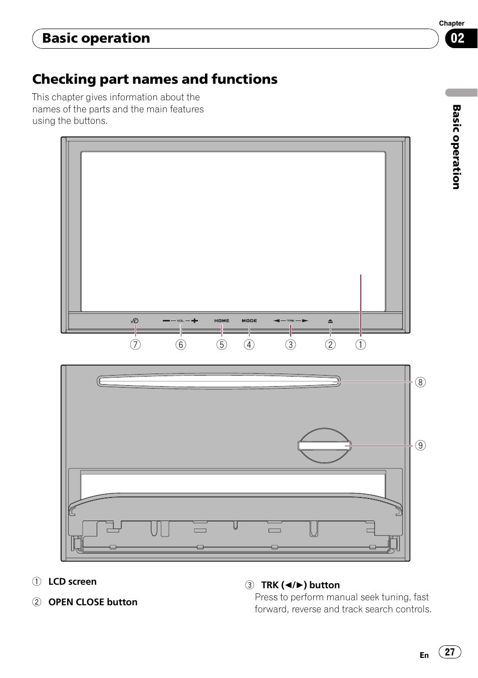 Basic operation checking part names and functions, Checking part names and functions, Basic operation | Pioneer SUPER TUNER AVIC-Z110BT User Manual | Page 27 / 211