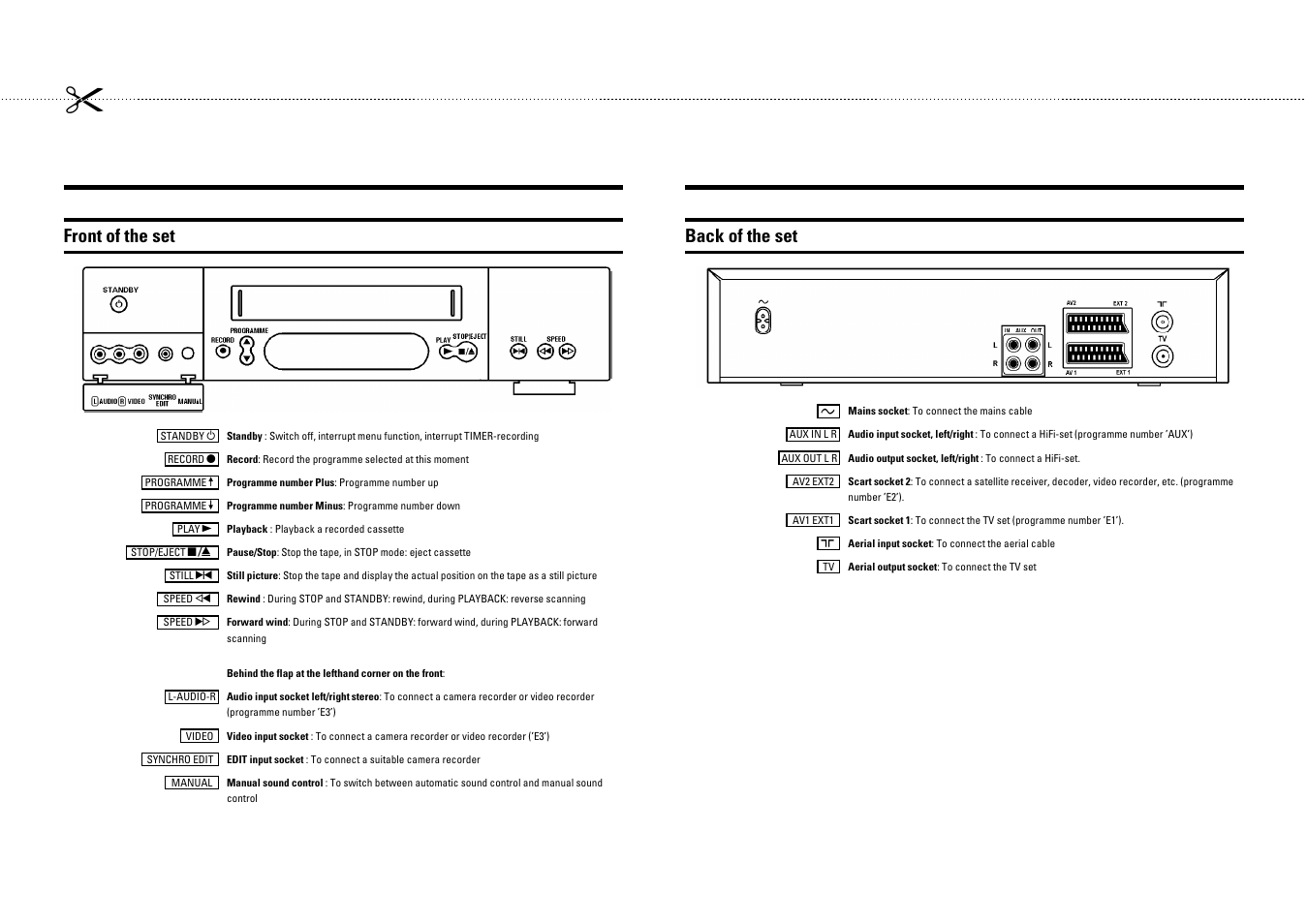 Front of the set, Back of the set | Pioneer VR805/07 User Manual | Page 24 / 24