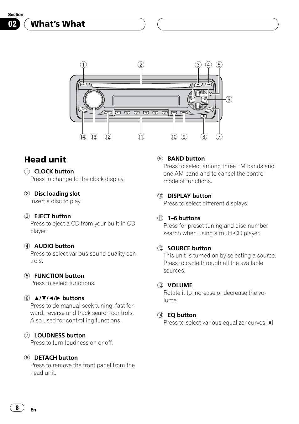 Parts & controls, Front panel, Head unit | Whats what | Pioneer DEH P3700MP User Manual | Page 8 / 51