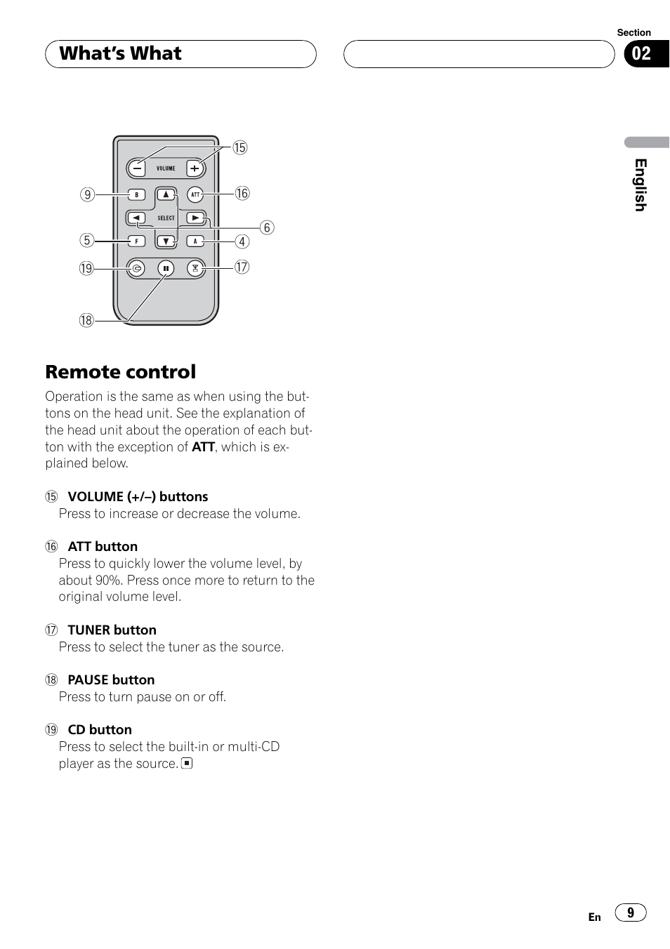 Remote, Remote control, Whats what | Pioneer DEH P3700MP User Manual | Page 9 / 51