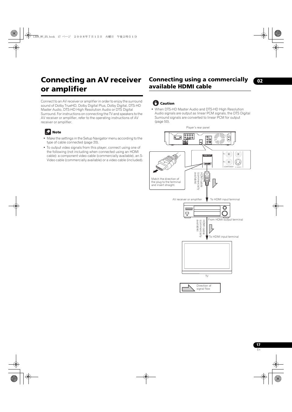 Connecting an av receiver or amplifier | Pioneer BDP-LX08 User Manual | Page 17 / 72