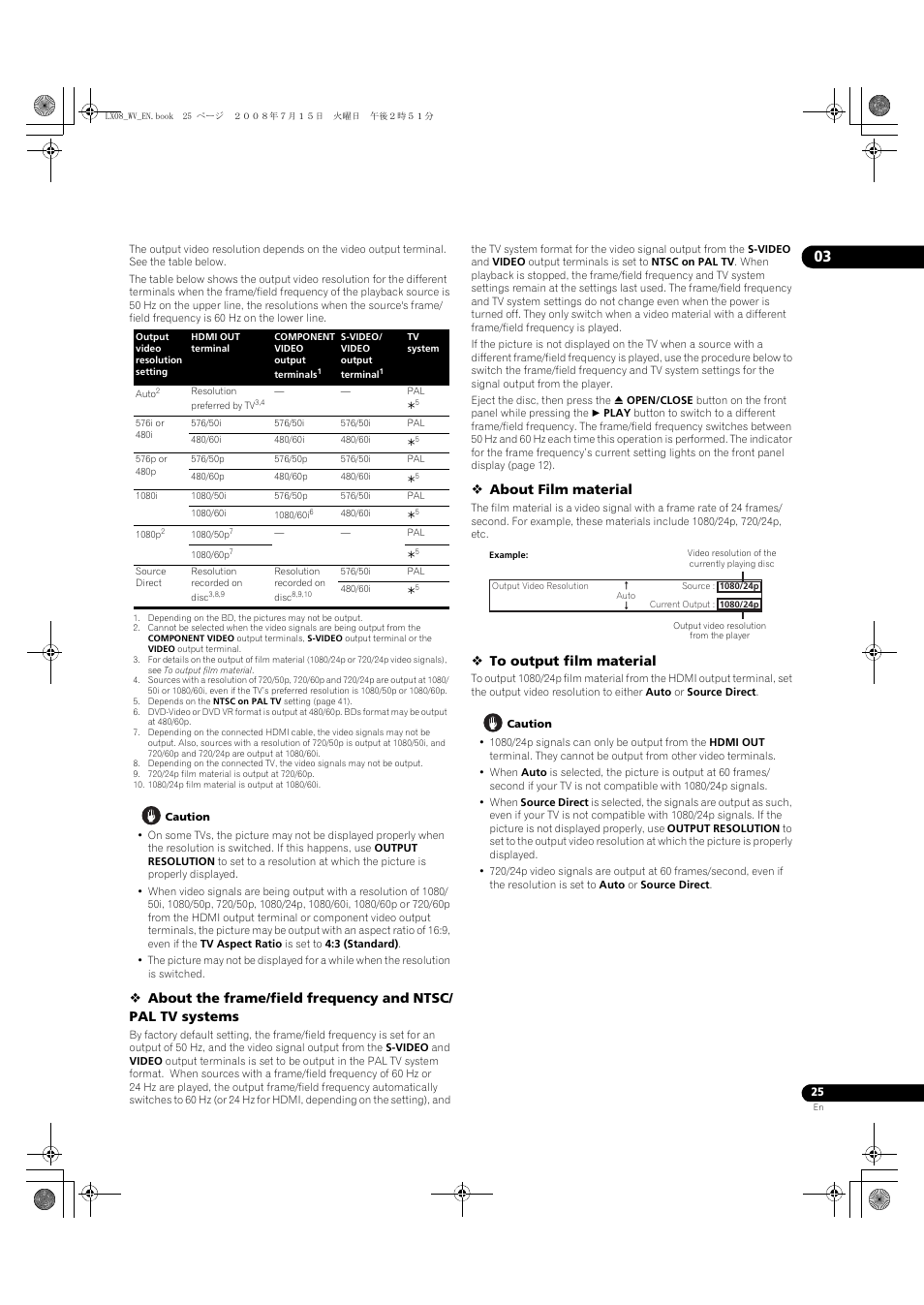 About film material | Pioneer BDP-LX08 User Manual | Page 25 / 72