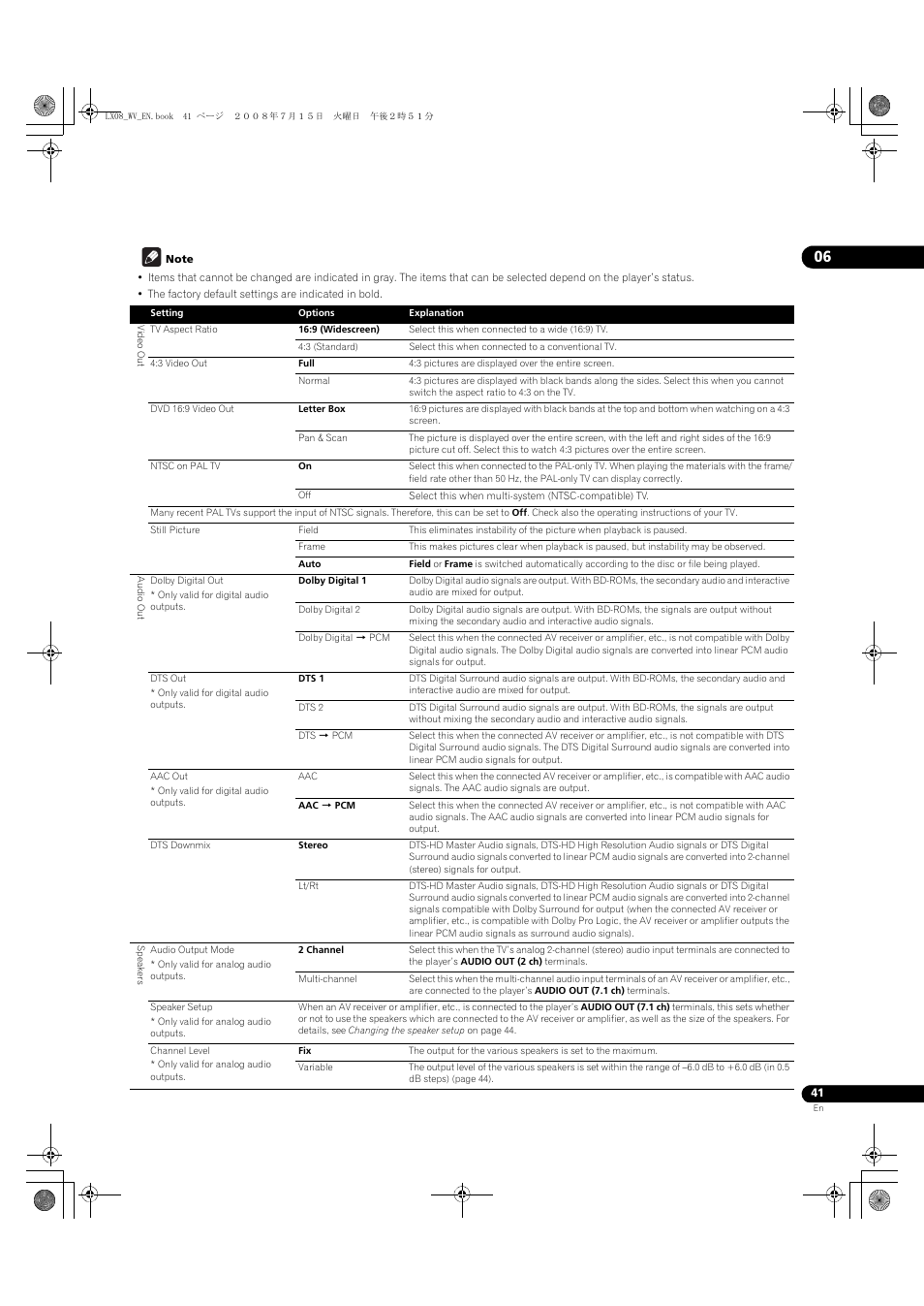 Pioneer BDP-LX08 User Manual | Page 41 / 72
