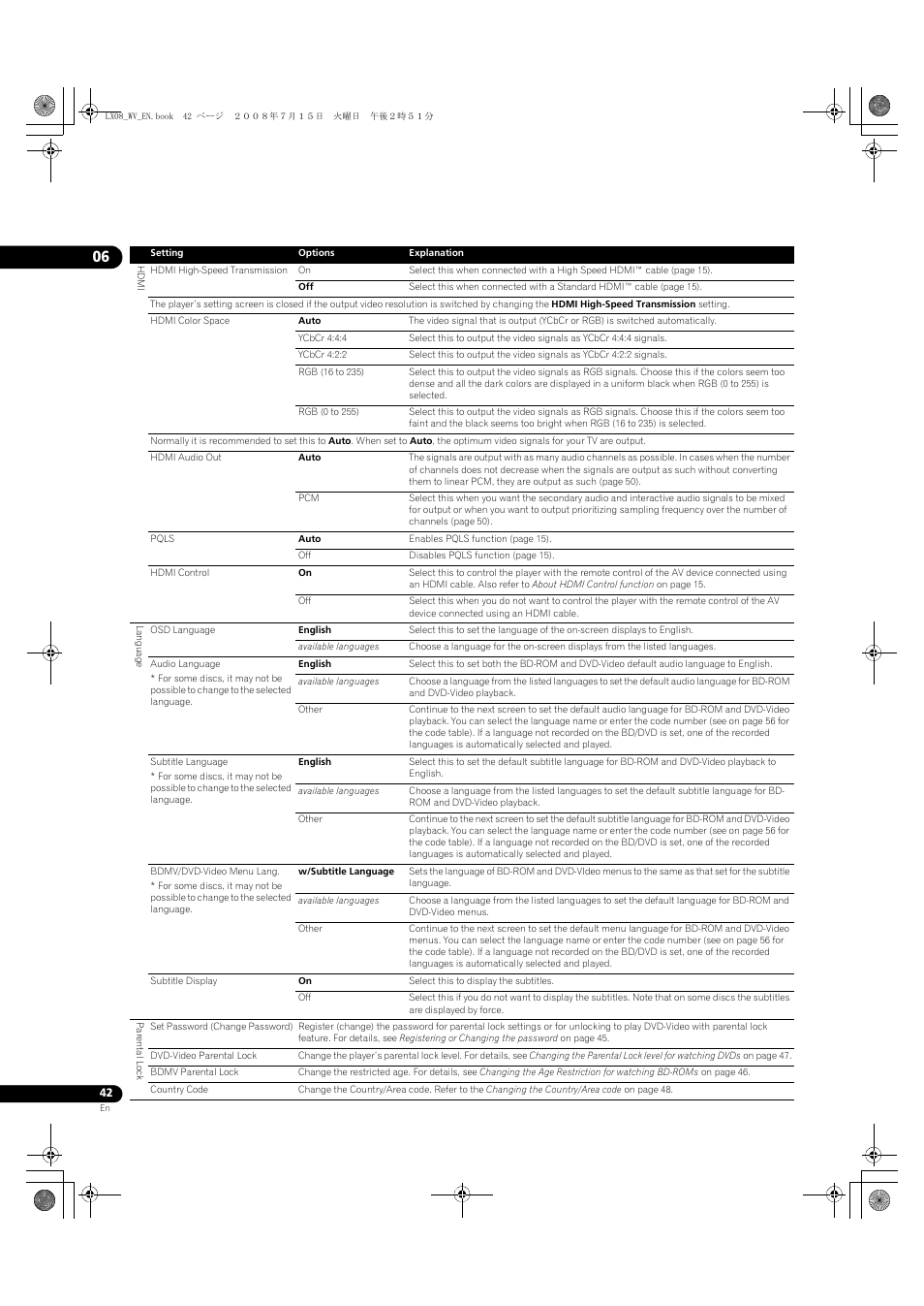 Pioneer BDP-LX08 User Manual | Page 42 / 72