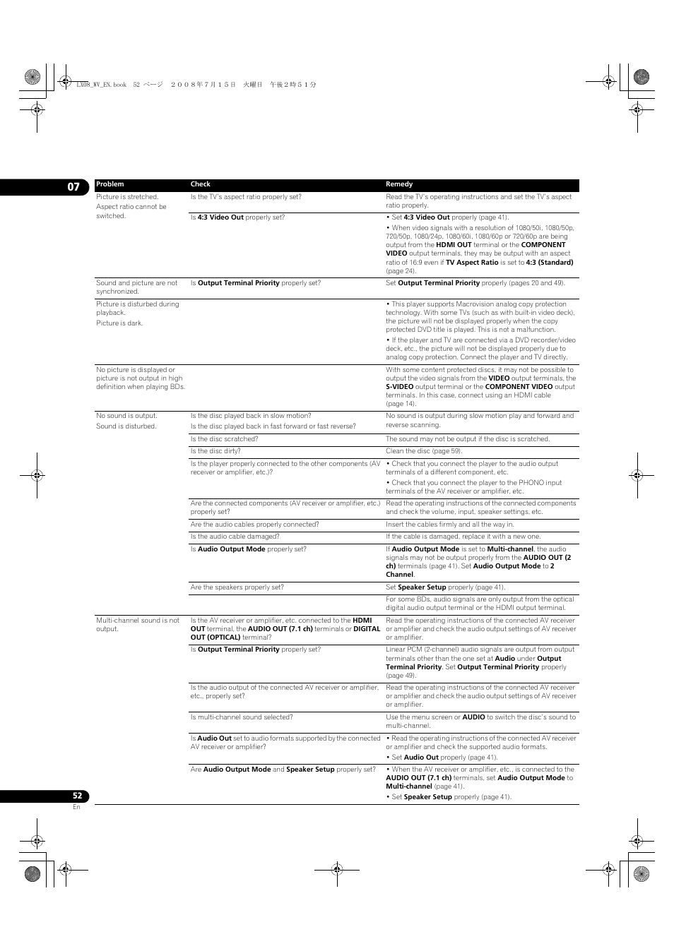 Pioneer BDP-LX08 User Manual | Page 52 / 72