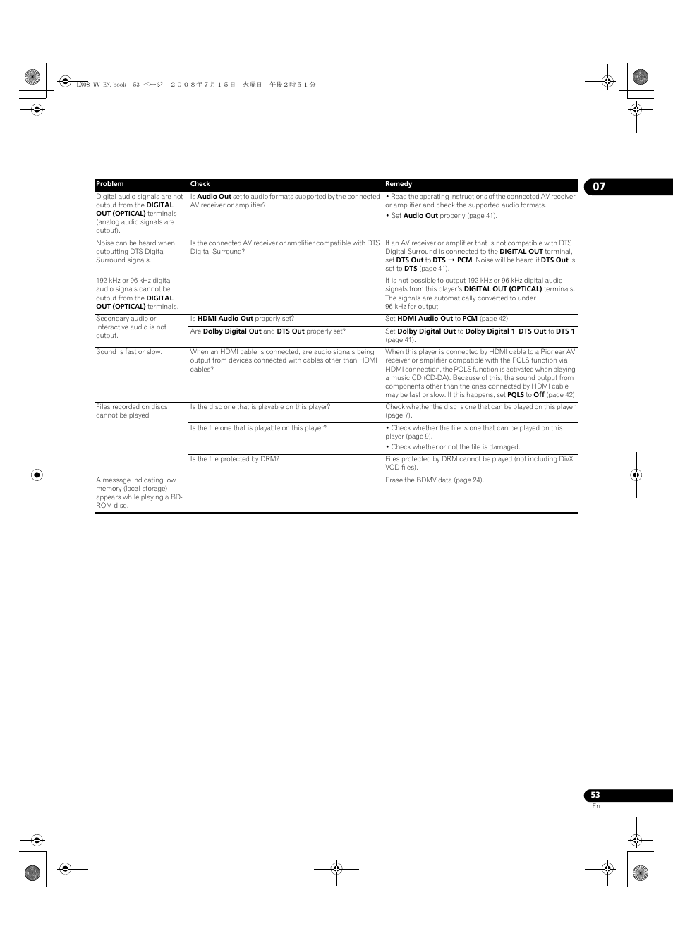 Pioneer BDP-LX08 User Manual | Page 53 / 72