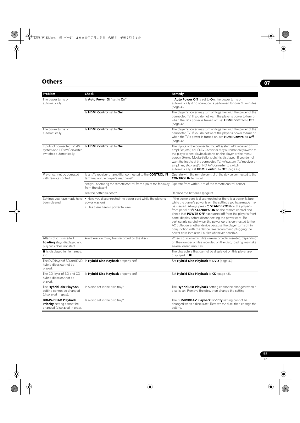 Others | Pioneer BDP-LX08 User Manual | Page 55 / 72