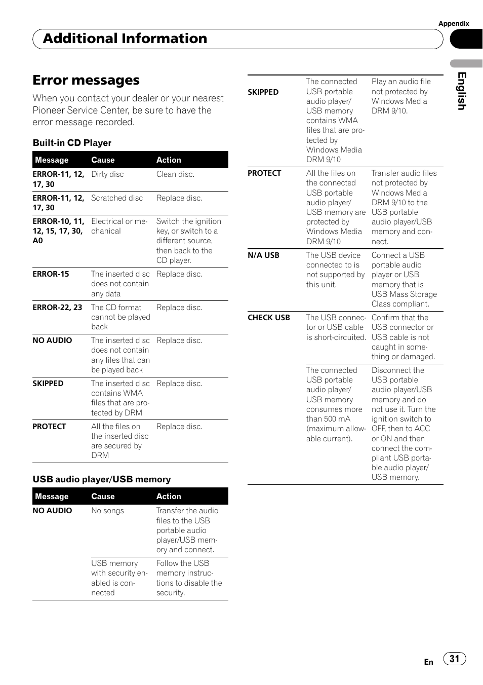 Additional information error messages, Error messages, Additional information | English | Pioneer DEH-50UB  EN User Manual | Page 31 / 77