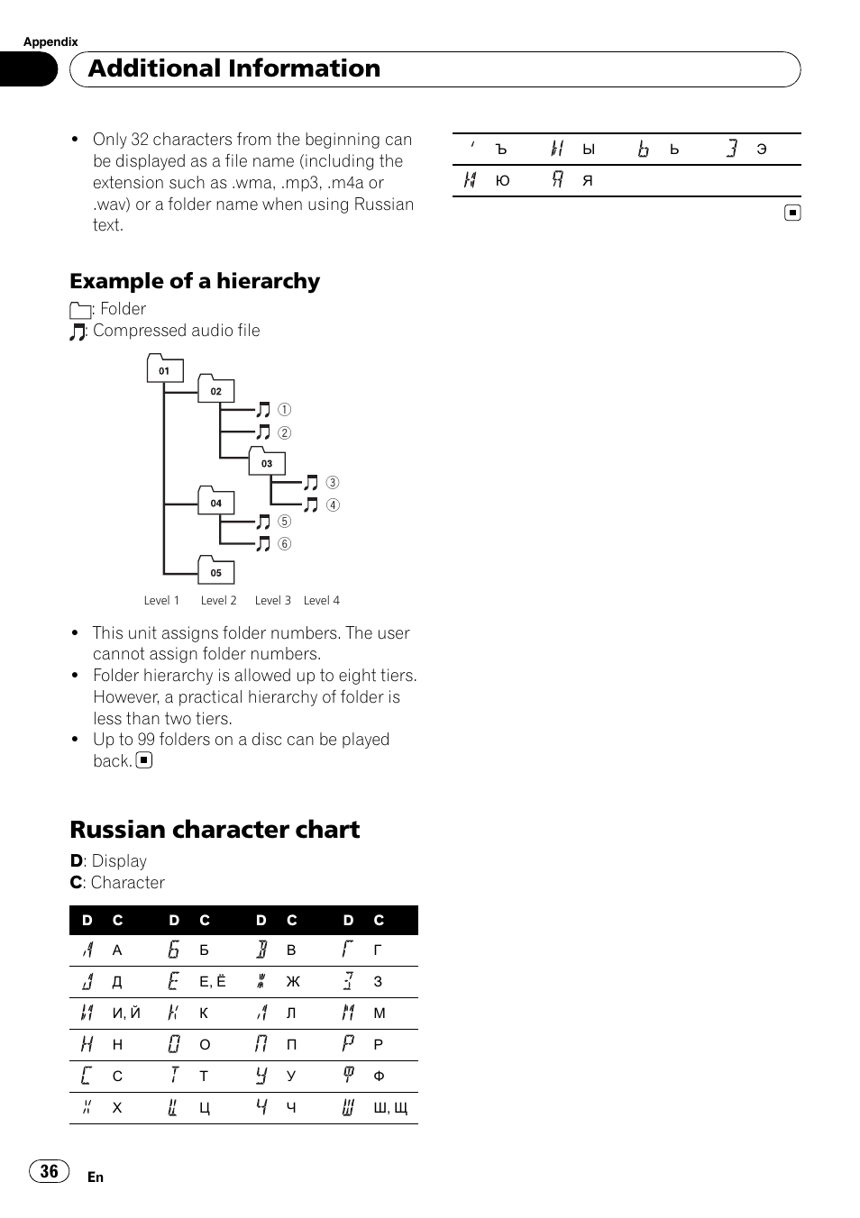 Example of a hierarchy 36, Russian character chart, Additional information | Example of a hierarchy | Pioneer DEH-50UB  EN User Manual | Page 36 / 77