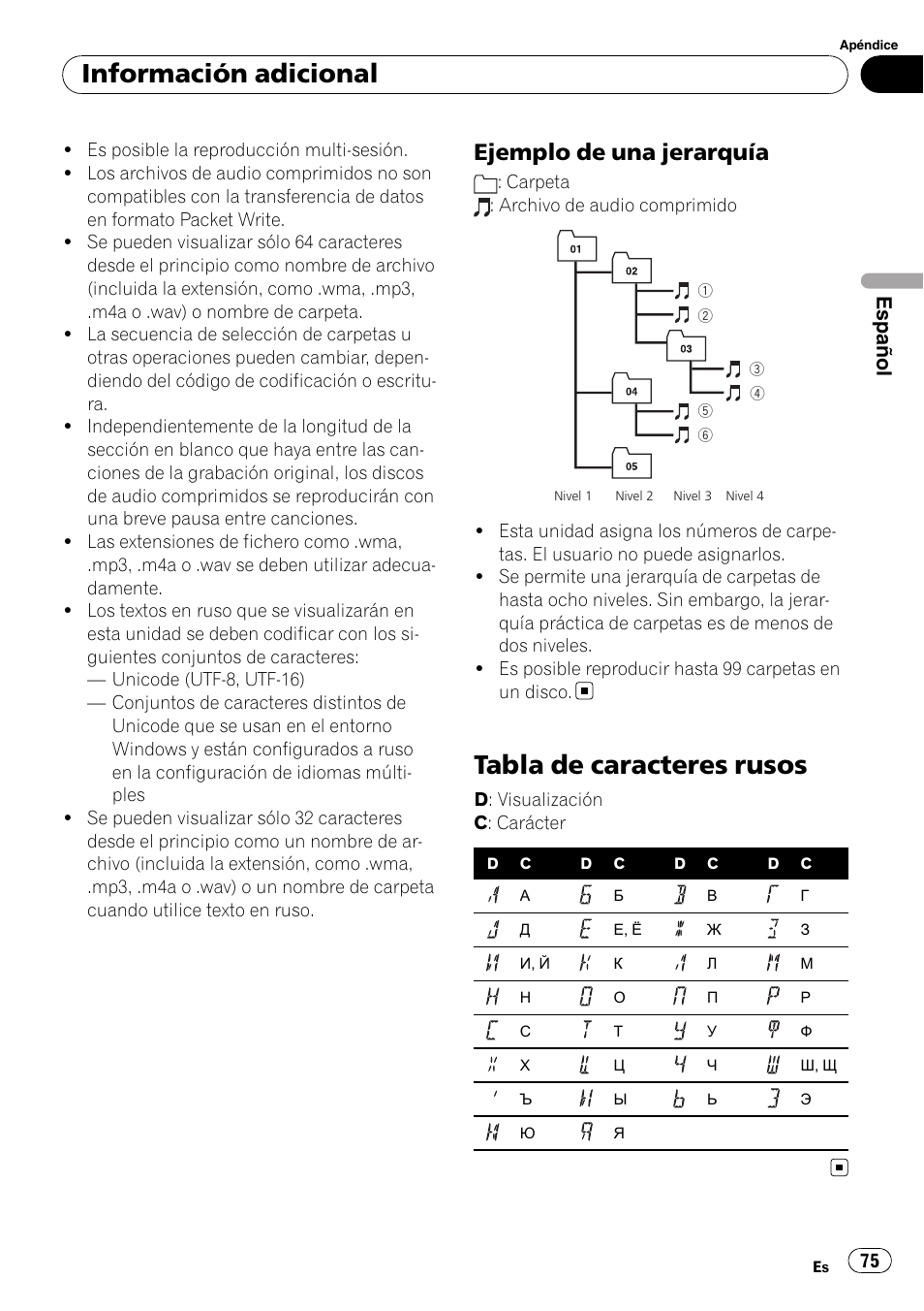 Ejemplo de una jerarquía 75, Tabla de caracteres rusos, Información adicional | Ejemplo de una jerarquía, Español | Pioneer DEH-50UB  EN User Manual | Page 75 / 77