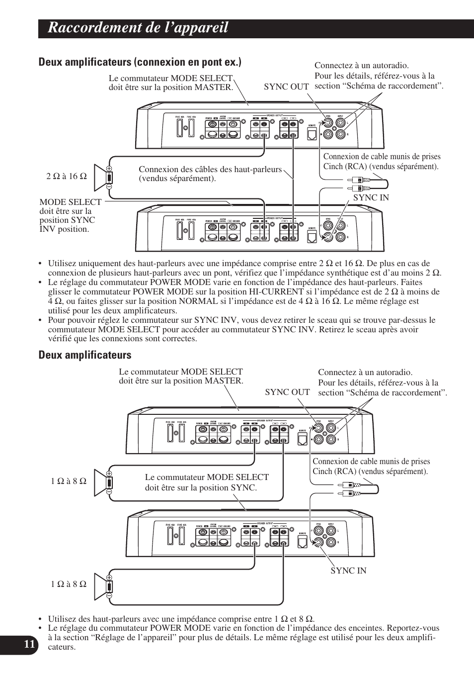 Raccordement de l’appareil | Pioneer PREMIER PRS-D1200M User Manual | Page 28 / 50