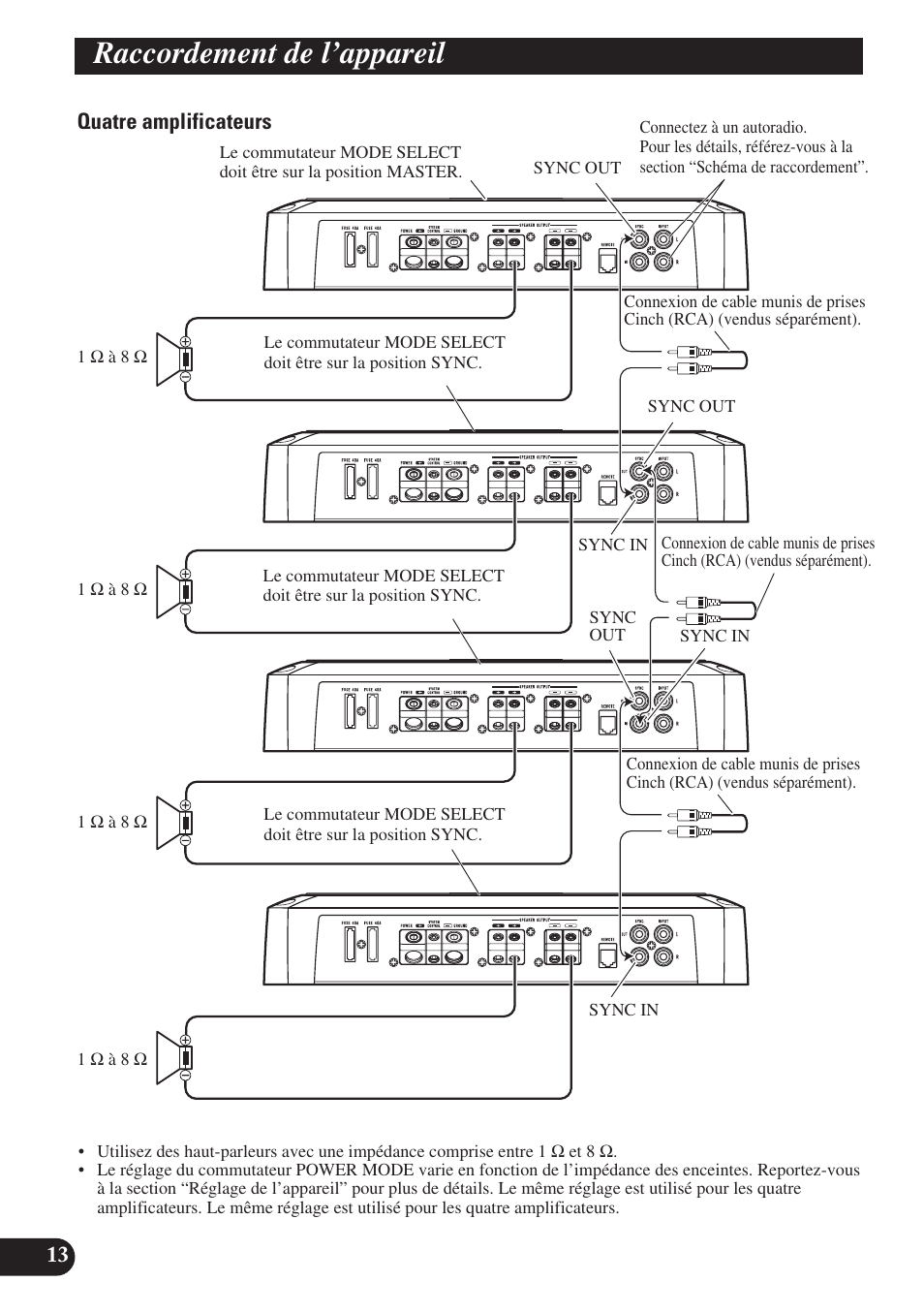 Raccordement de l’appareil | Pioneer PREMIER PRS-D1200M User Manual | Page 30 / 50