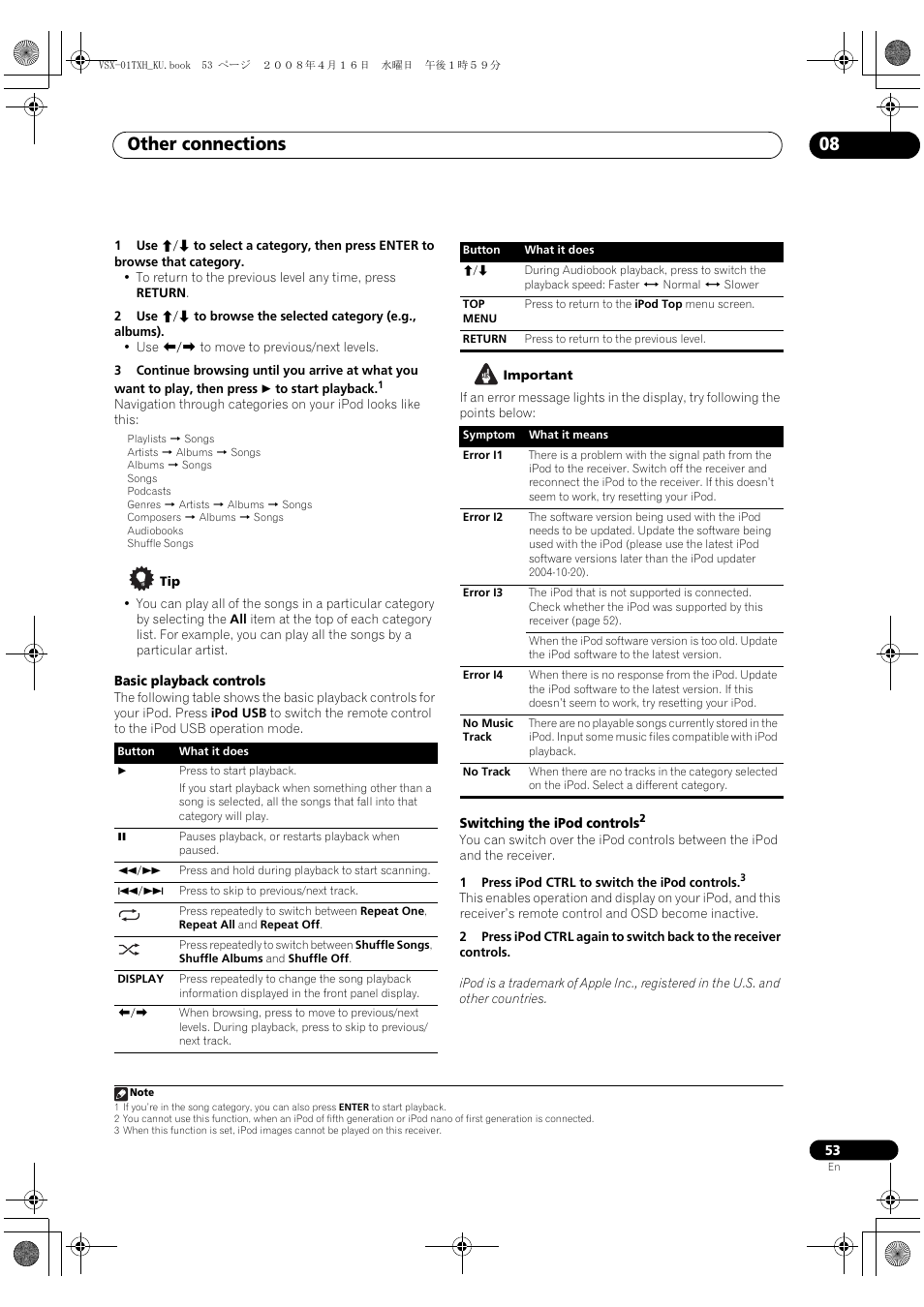 Other connections 08 | Pioneer Elite VSX-01TXH User Manual | Page 53 / 104