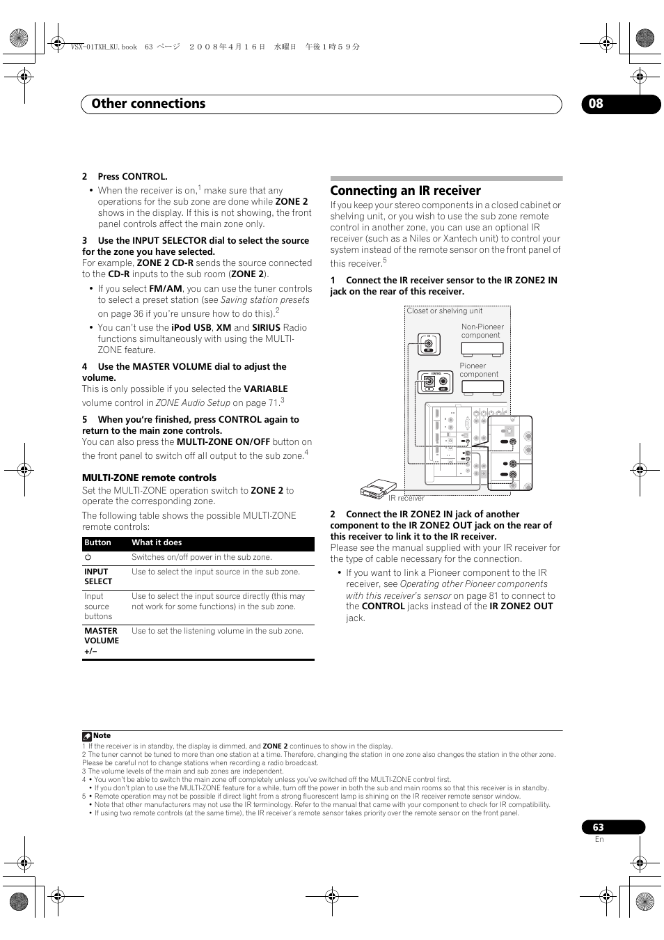 Connecting an ir receiver, Other connections 08, Multi-zone remote controls | Subwoofer, 2press control. • when the receiver is on | Pioneer Elite VSX-01TXH User Manual | Page 63 / 104