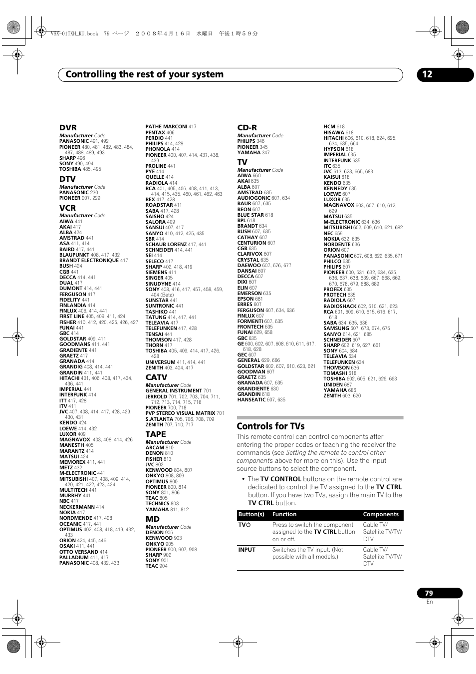 Controls for tvs, Controlling the rest of your system 12, Catv | Tape, Cd-r | Pioneer Elite VSX-01TXH User Manual | Page 79 / 104