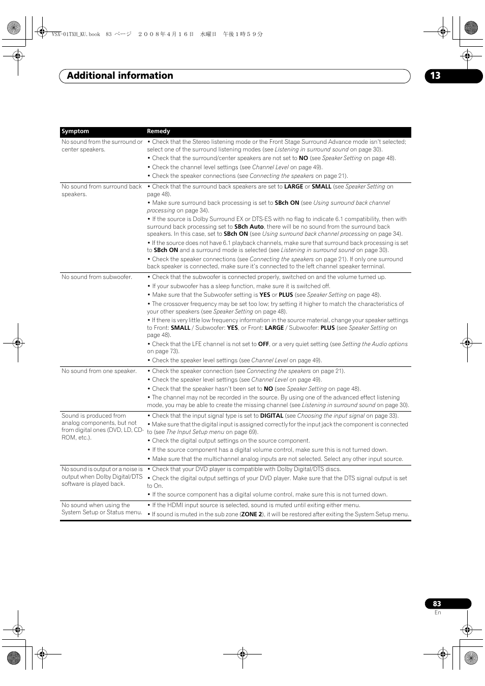 Additional information 13 | Pioneer Elite VSX-01TXH User Manual | Page 83 / 104