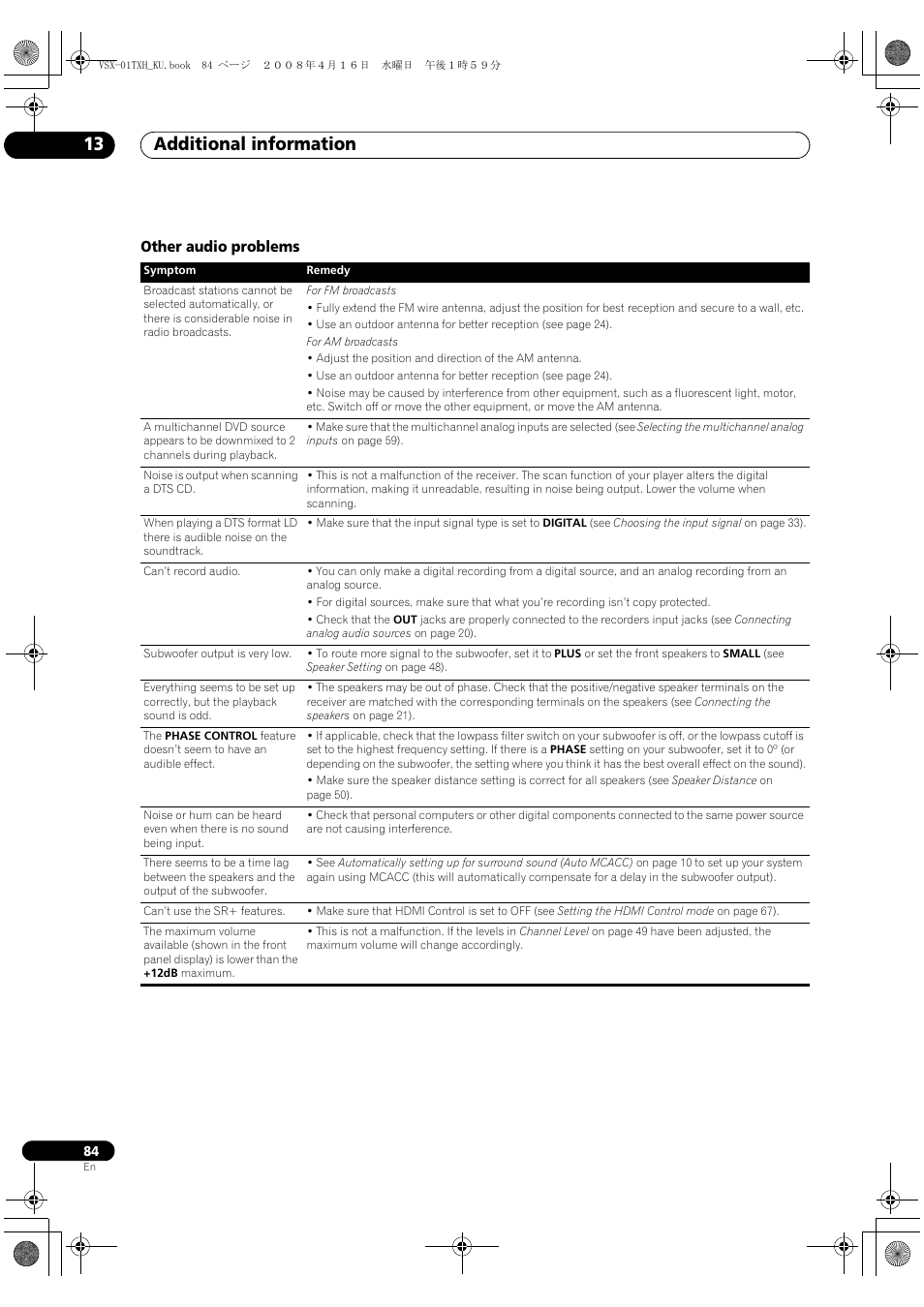 Other audio problems, Additional information 13 | Pioneer Elite VSX-01TXH User Manual | Page 84 / 104