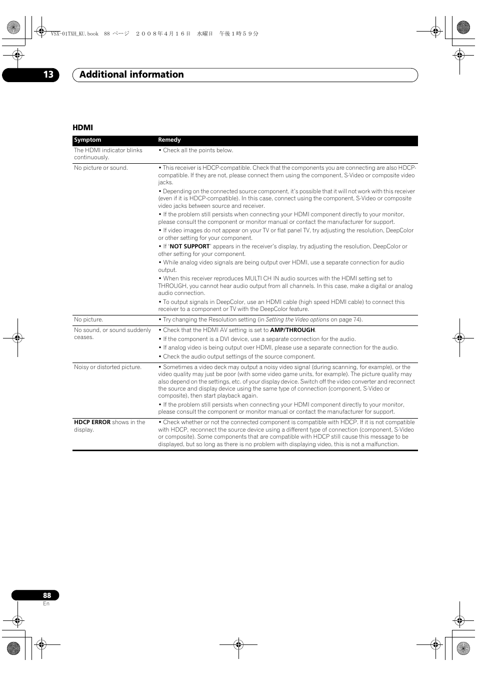 Hdmi, Additional information 13 | Pioneer Elite VSX-01TXH User Manual | Page 88 / 104