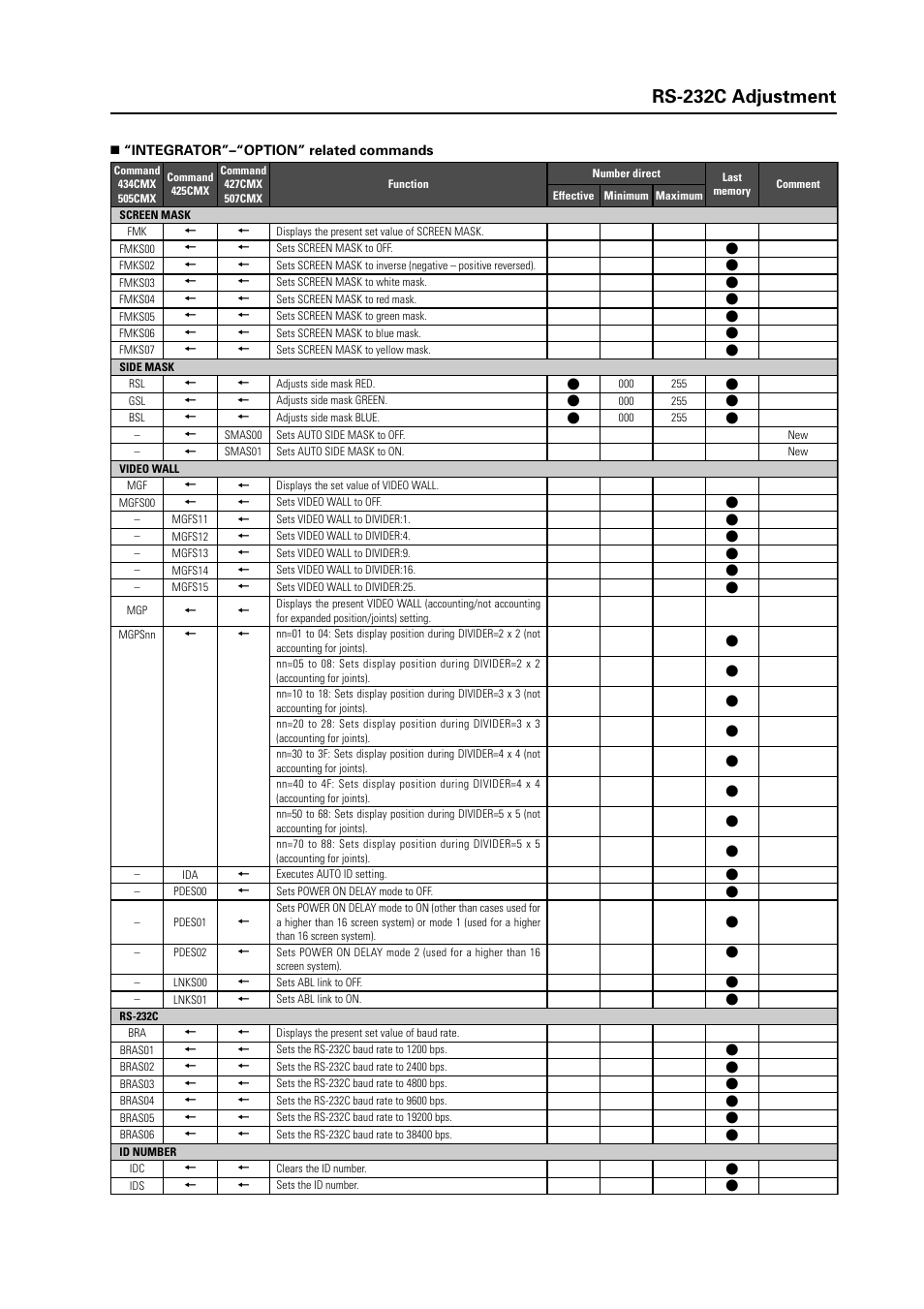 Pioneer INDUSTRIAL PLASMA DISPLAY PANEL PDP-507CMX User Manual | Page 11 / 22