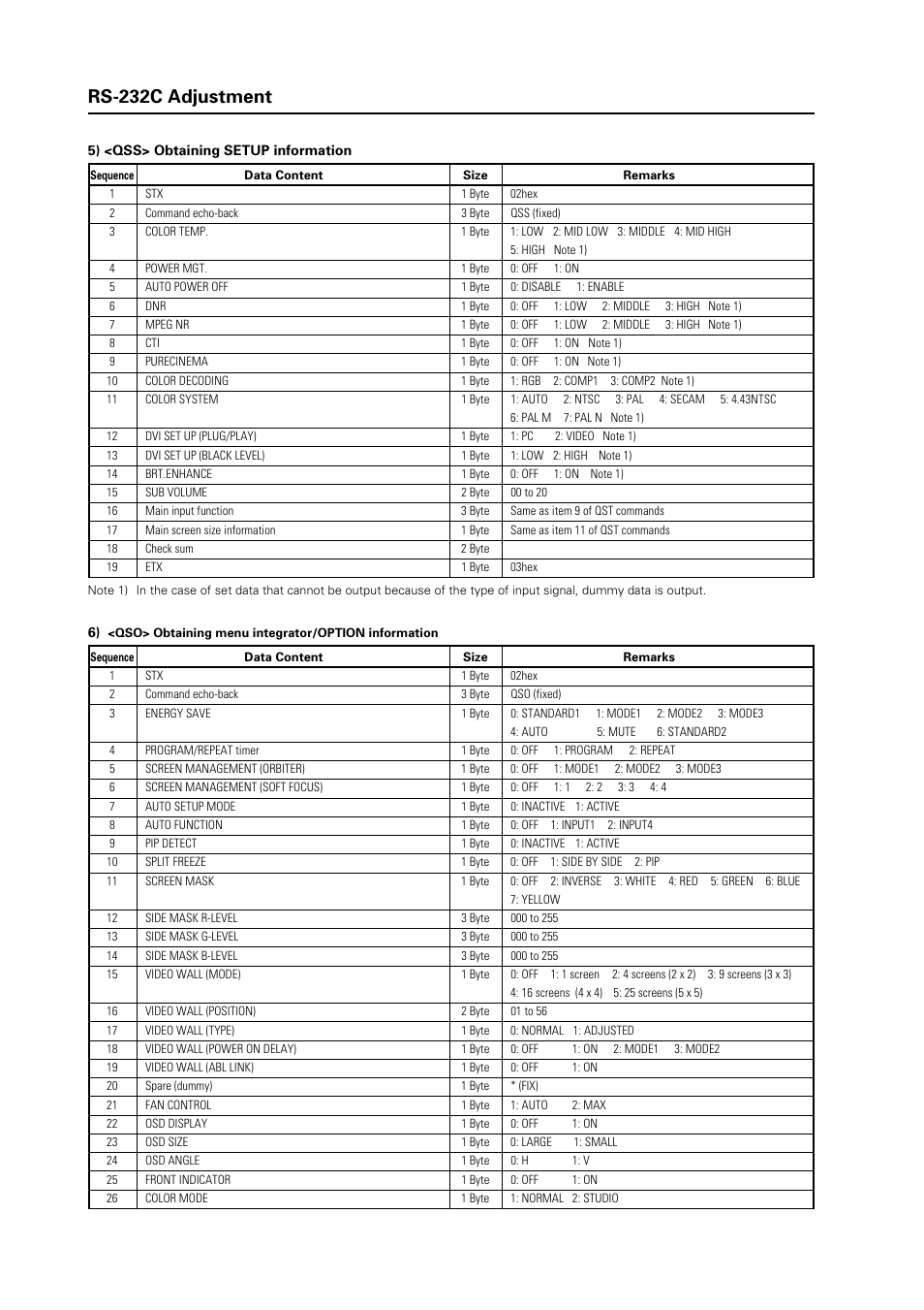 Pioneer INDUSTRIAL PLASMA DISPLAY PANEL PDP-507CMX User Manual | Page 18 / 22