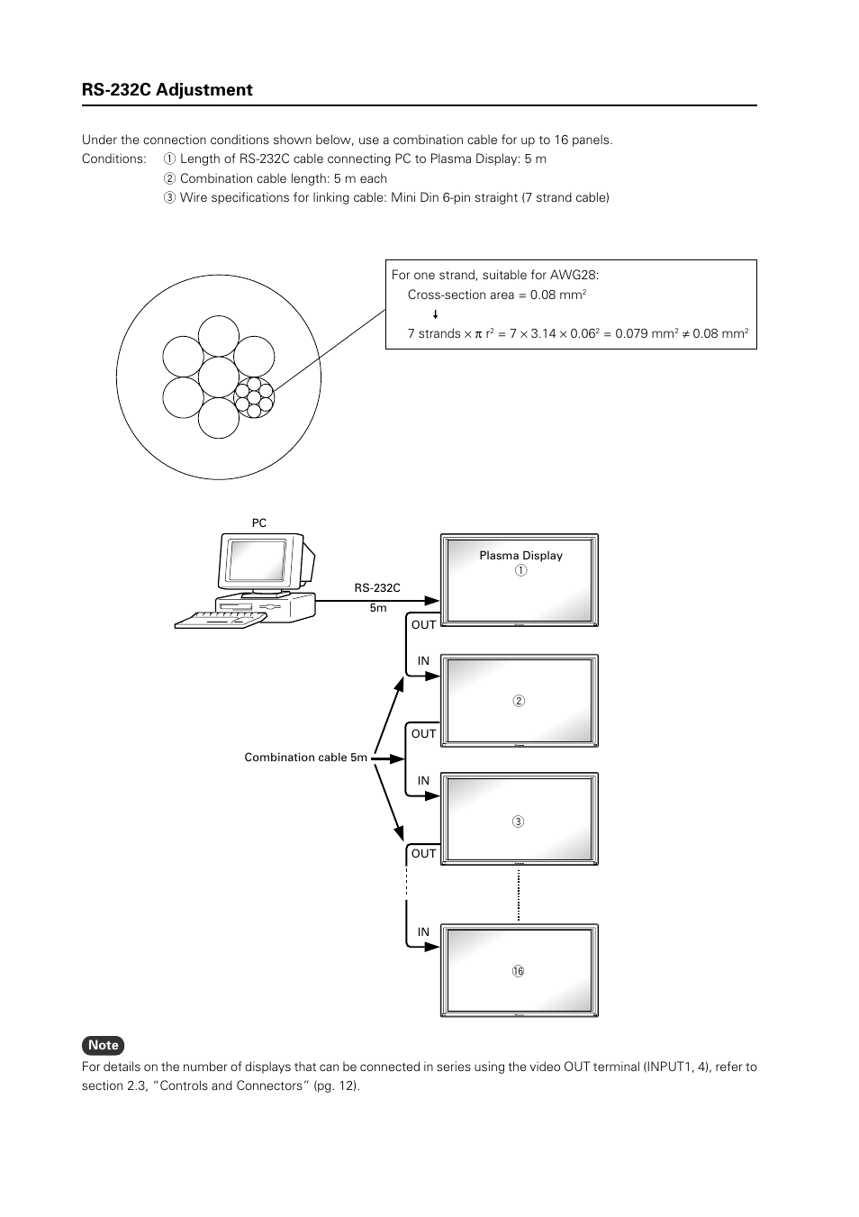 Rs-232c adjustment | Pioneer INDUSTRIAL PLASMA DISPLAY PANEL PDP-507CMX User Manual | Page 6 / 22