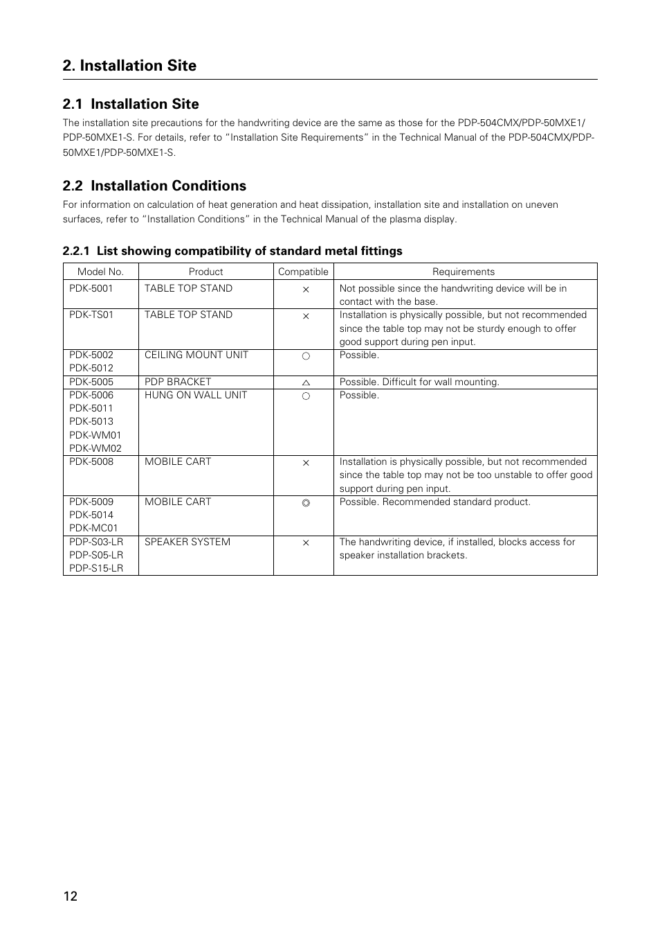 Installation site, 1 installation site, 2 installation conditions | Pioneer HANDWRITING DEVICE PDK-50HW3 User Manual | Page 12 / 52