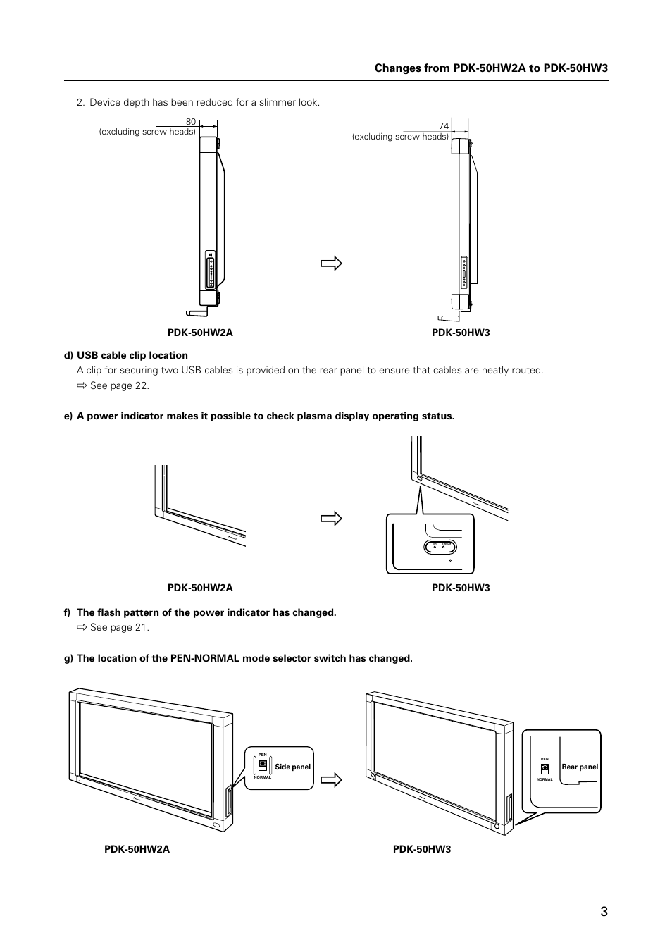 Pioneer HANDWRITING DEVICE PDK-50HW3 User Manual | Page 3 / 52