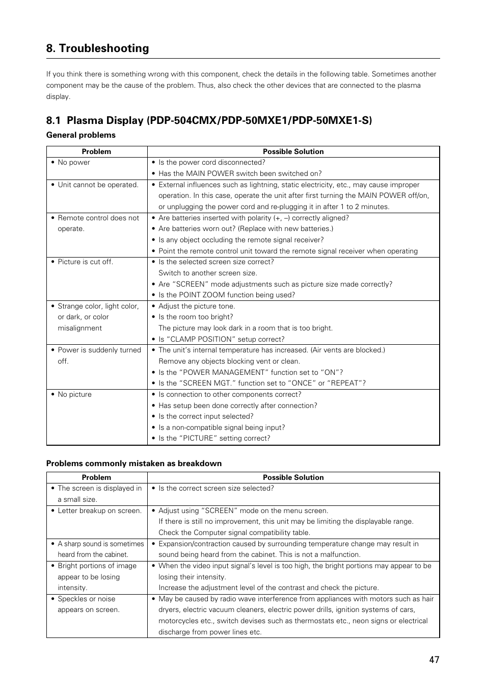 Troubleshooting | Pioneer HANDWRITING DEVICE PDK-50HW3 User Manual | Page 47 / 52