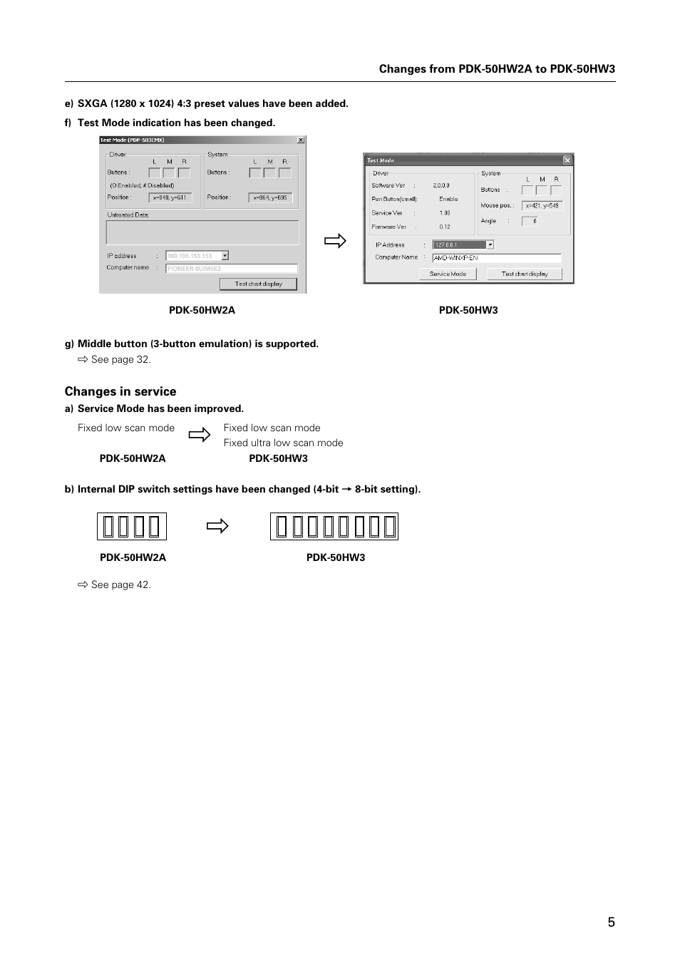 Pioneer HANDWRITING DEVICE PDK-50HW3 User Manual | Page 5 / 52