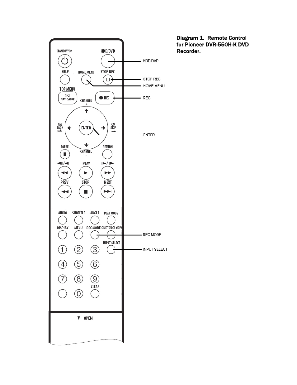 Pioneer DVR-550H-K User Manual | Page 3 / 3