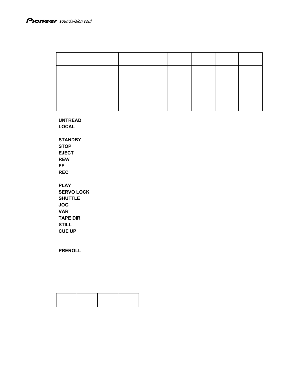 Pioneer Sound.Vision.Soul PRV-LX1 User Manual | Page 11 / 20