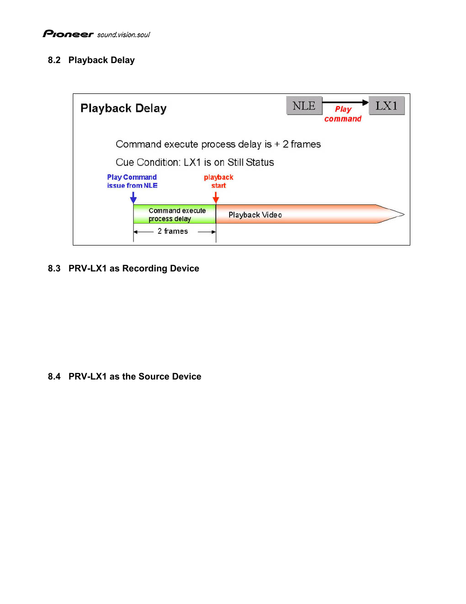 2 playback delay, 3 prv-lx1 as recording device, 4 prv-lx1 as the source device | Playback delay, Prv-lx1 as recording device, Prv-lx1 as the source device | Pioneer Sound.Vision.Soul PRV-LX1 User Manual | Page 18 / 20