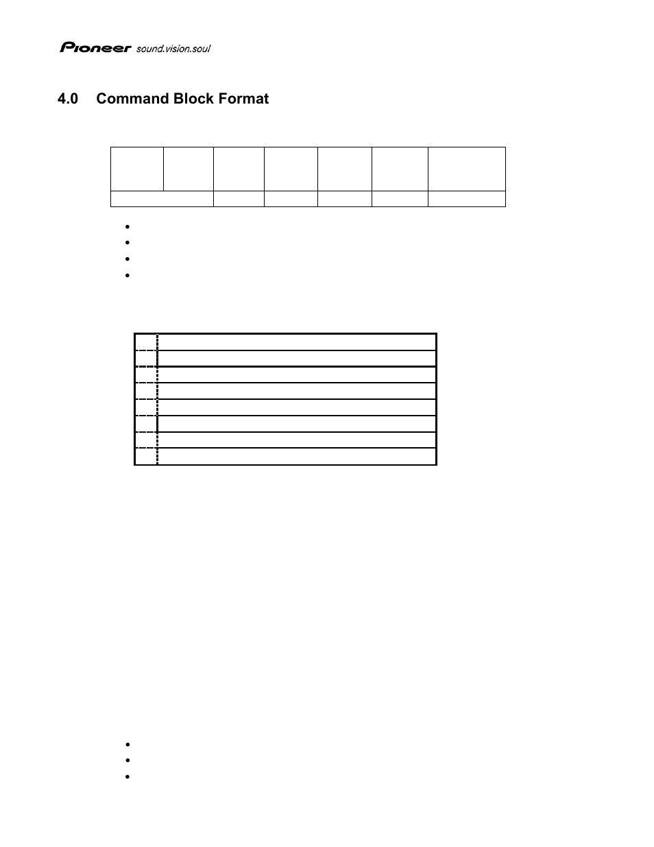 0 command block format, Ommand, Lock | Ormat | Pioneer Sound.Vision.Soul PRV-LX1 User Manual | Page 5 / 20