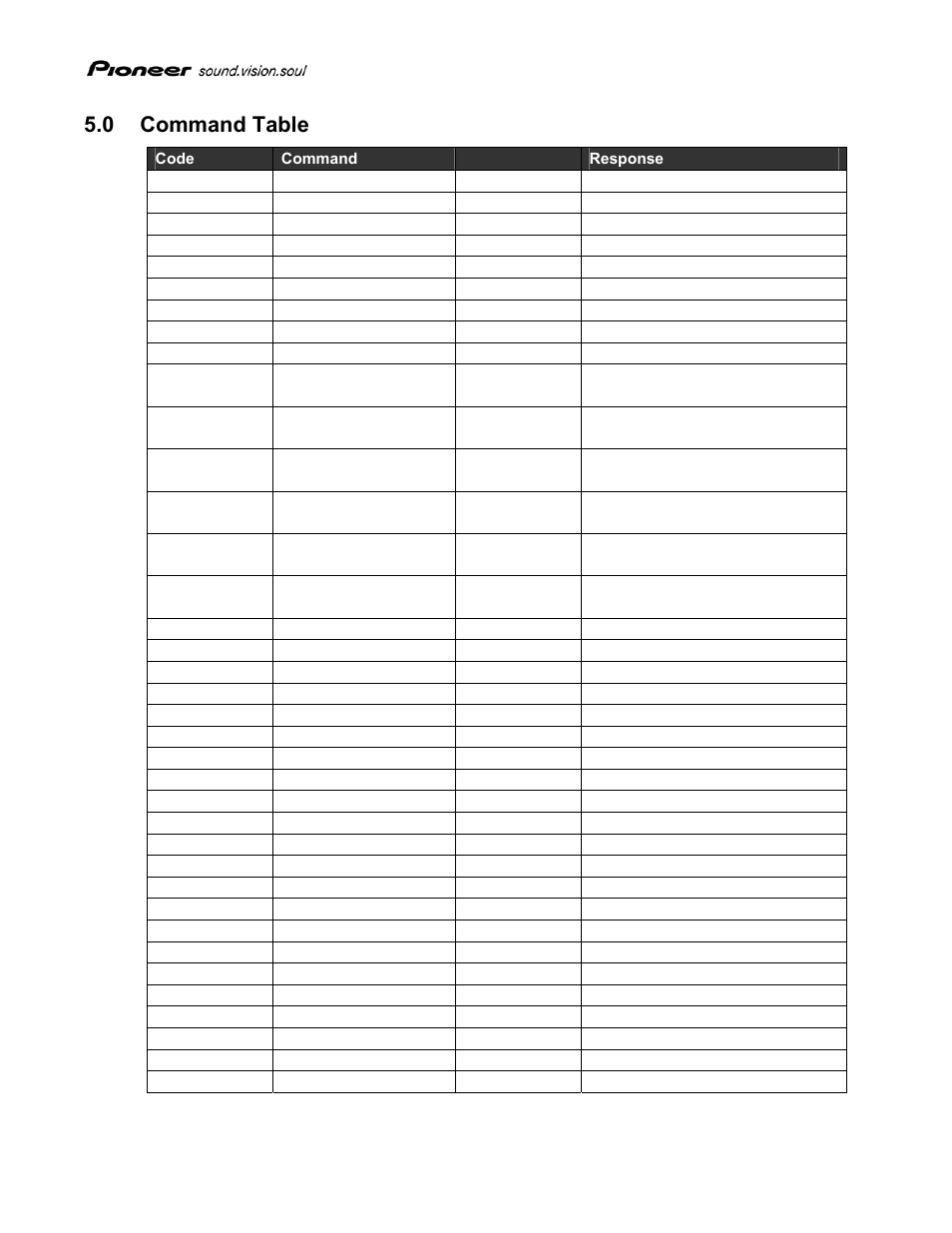 Command table, Ommand, Able | 0 command table | Pioneer Sound.Vision.Soul PRV-LX1 User Manual | Page 7 / 20