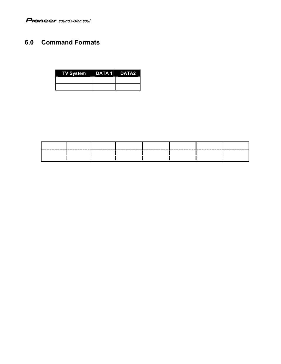 Command formats, Ommand, Ormats | 0 command formats | Pioneer Sound.Vision.Soul PRV-LX1 User Manual | Page 8 / 20