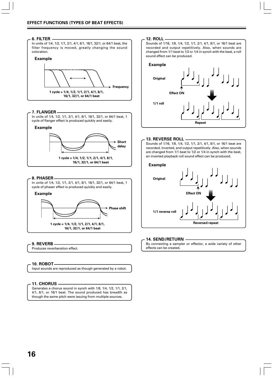 Pioneer DJM-600 User Manual | Page 16 / 24