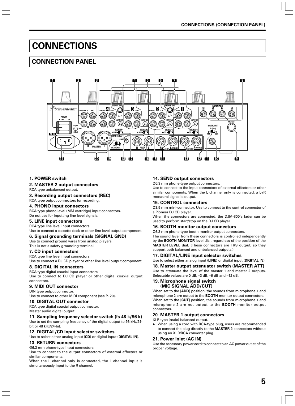 Connections, Connection panel, Power switch 2. master 2 output connectors | Recording output connectors (rec), Phono input connectors, Line input connectors, Signal grounding terminals (signal gnd), Cd input connectors, Digital in connectors, Midi out connector | Pioneer DJM-600 User Manual | Page 5 / 24