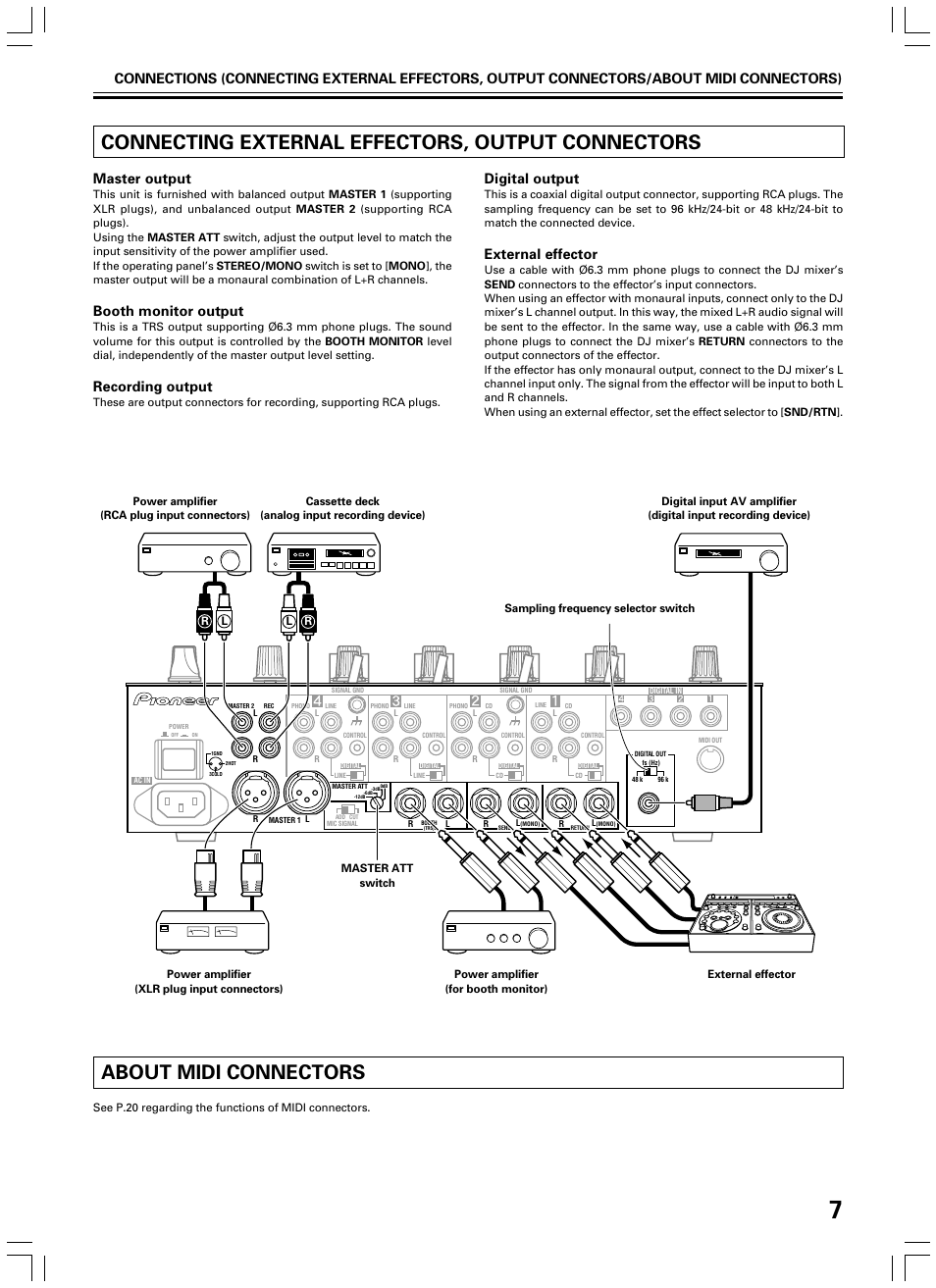 Connecting external effectors, output connectors, About midi connectors, Master output | Booth monitor output, Recording output, Digital output, External effector | Pioneer DJM-600 User Manual | Page 7 / 24