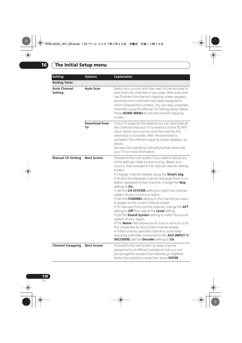 The initial setup menu 16 | Pioneer DVR-LX60D User Manual | Page 130 / 160